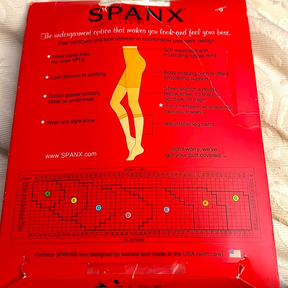 SPANX. - Picture 4 of 5